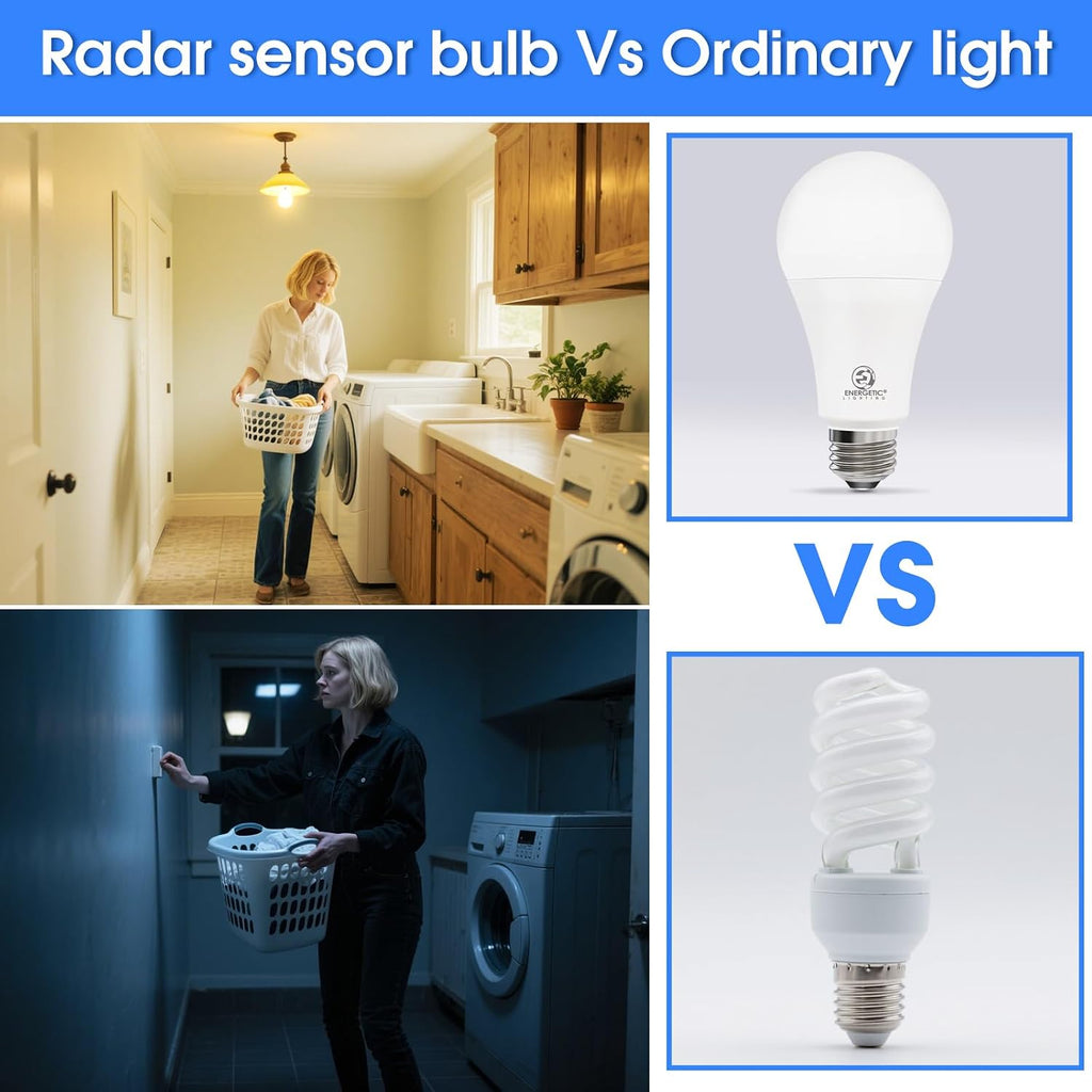 Radar Motion Sensor Light Bulbs, 14.5W 100W Equivalent A21 LED Bulb, 1500LM Dusk to Dawn LED Bulbs, Daylight 5000K
