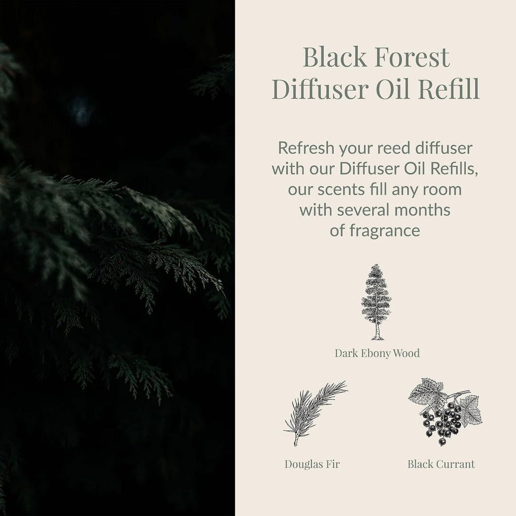 Black Forest Reed Diffuser Oil Refill, 7.85 fl oz - Set of 8