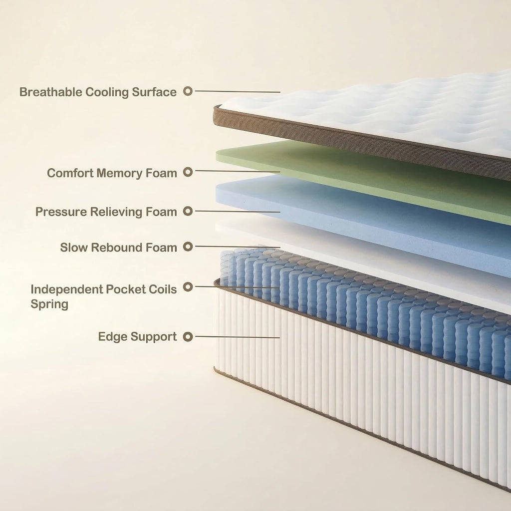King Mattress, 14 Inch King Size Hybrid Mattresses with Memory Foam and Individual Pocket Spring for Motion
