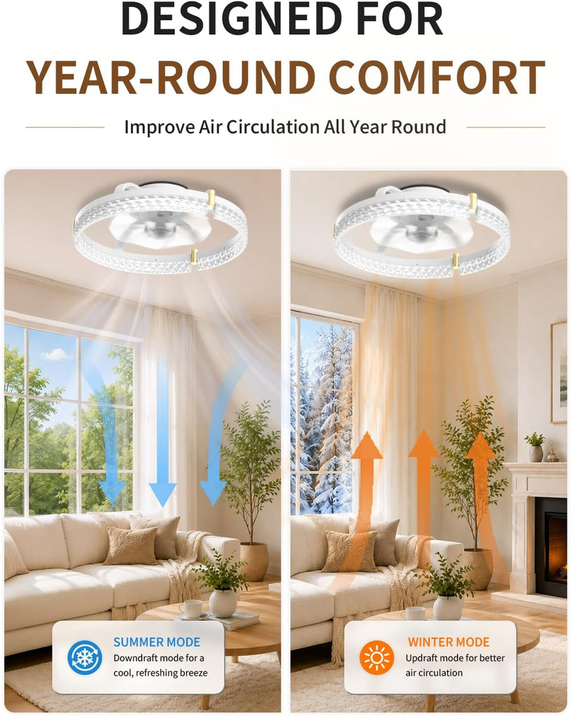 White Low Profile Ceiling Fan with Lights, 6 Speeds, APP & Remote