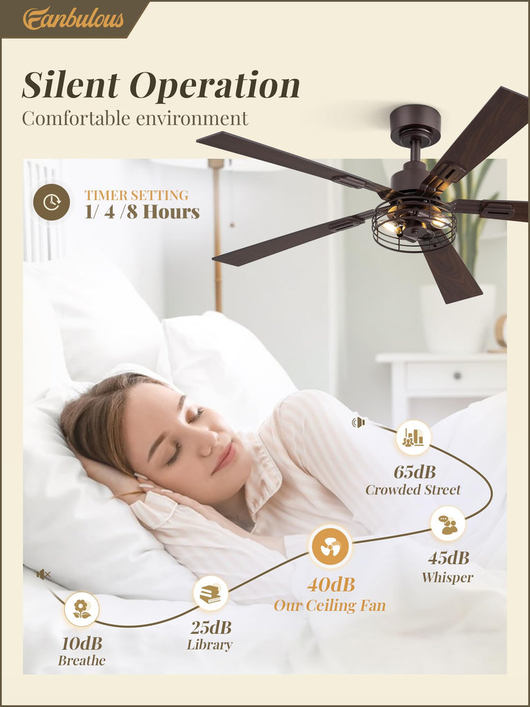 48 Inch Farmhouse Rustic Ceiling Fan with Light & Remote, 2 Pack