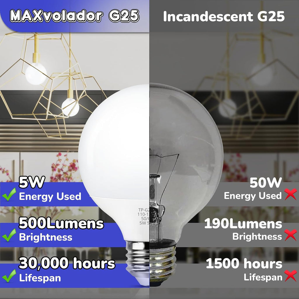 G25 LED Globe Light Bulbs Daylight White 5000K, Round Vanity Light Bulb 60W Equivalent, E26 Base Bathroom Mirror