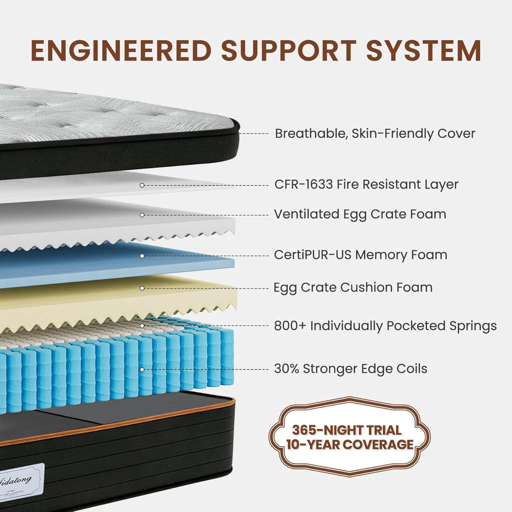 Full Mattress, 12 Inch Medium Firm Hybrid Mattresses, Mattress Full Size in a Box with Individual Pocket Springs &