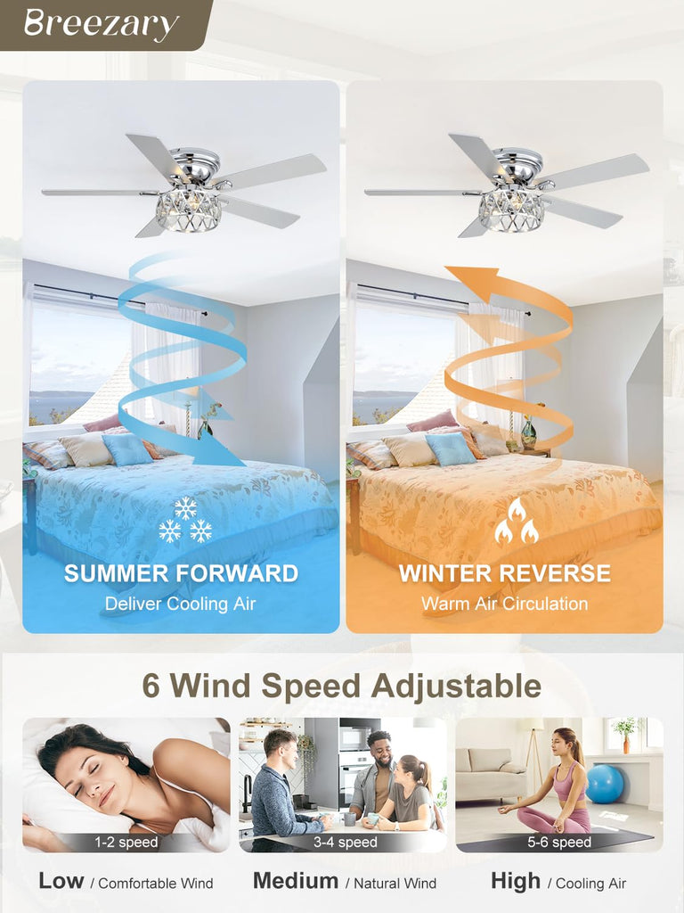 52 Inch Flush Mount Ceiling Fans with Lights and Remote, 5-Blade, 6-Speed Reversible DC Motor, Modern Low Profile