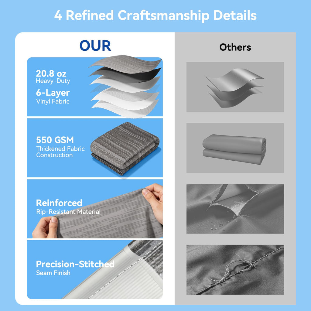 RV Awning Fabric Replacement for 10ft Camper Awnings, 20.8 oz/yd2, Gray