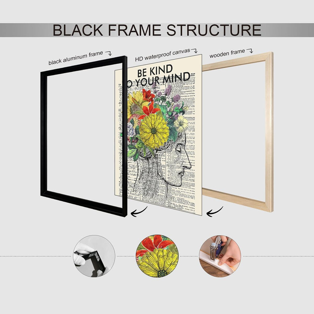 Be Kind To Your Mind Quote Poster Prints Mental Health Canvas Wall Art 24x36 inch Black Framed Vintage Newspaper