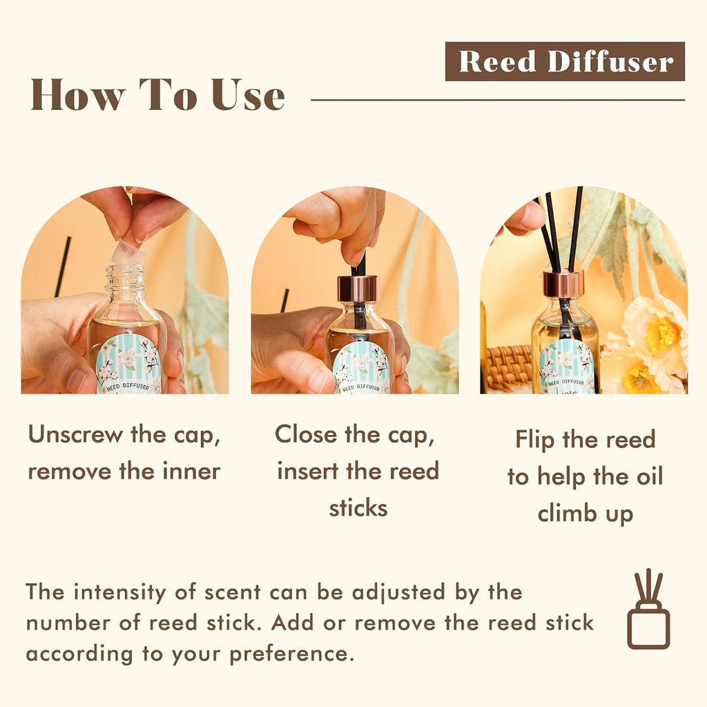 Reed Diffuser Pack, Linen Vanilla Citrus Scented Oil Diffuser with 15 Sticks, Reed Diffusers Air Freshener - Set of 3