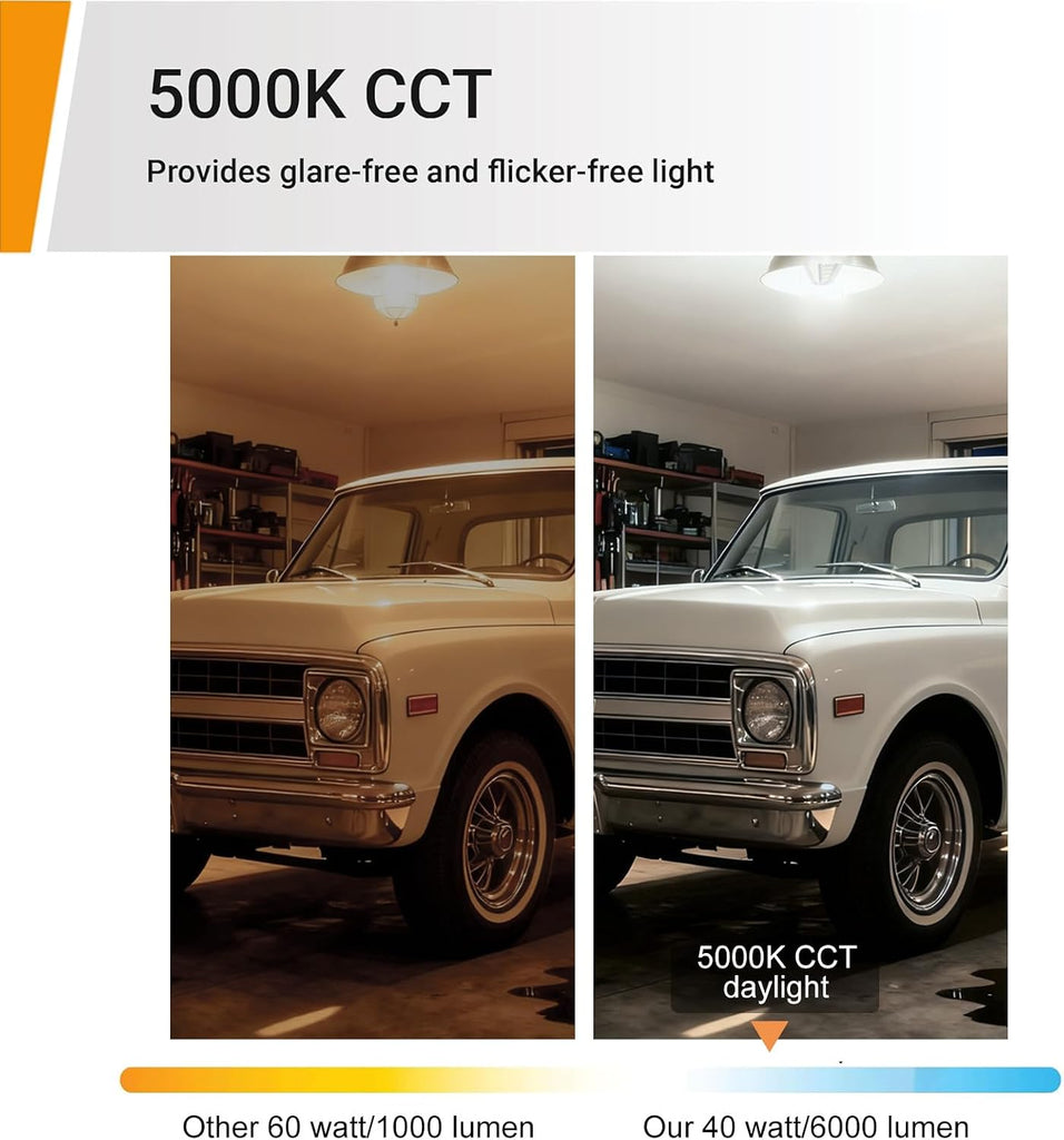 6000 Lumen LED Corn Cob Light Bulb, 40 watt, 400 watt Equivalent, 5000K Daylight Light, E26 E27 Base, Garage Light