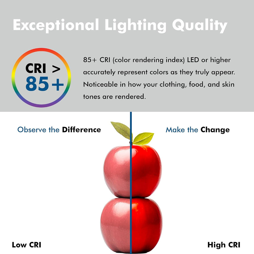 26 in. T8 G13 LED, F16T8, F22T8, F26T8, Type A Plug & Play, 6000K, Clear
