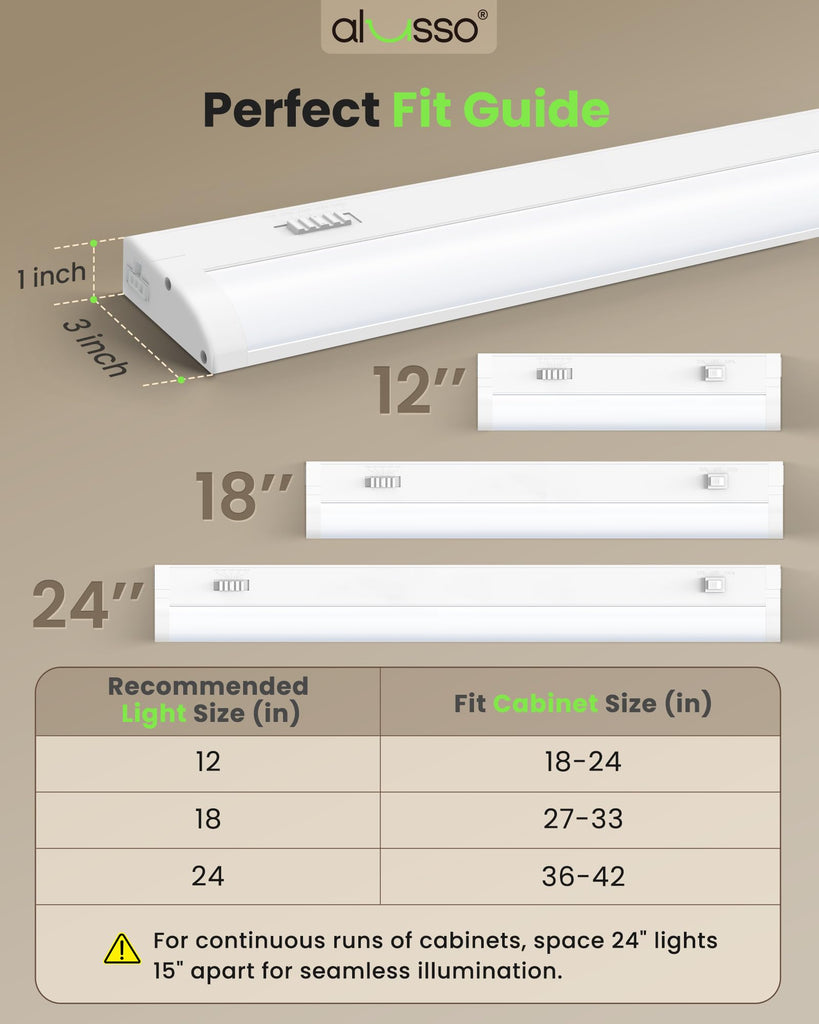 Hardwired 120V Under Cabinet Lighting 18 Inch Counter Kitchen Closet