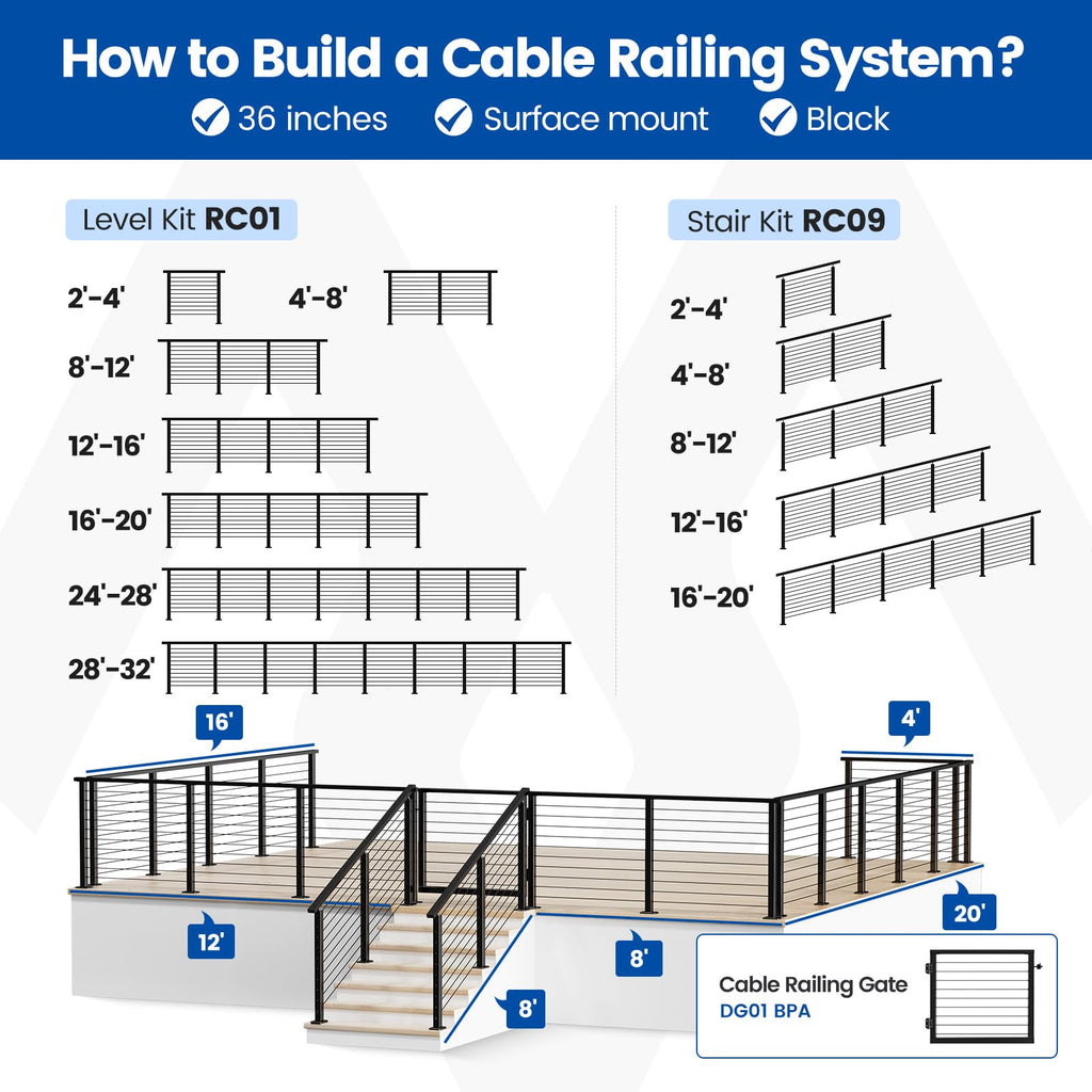 28-32ft Black Complete Cable Railing Kit for Decks 36in RC01