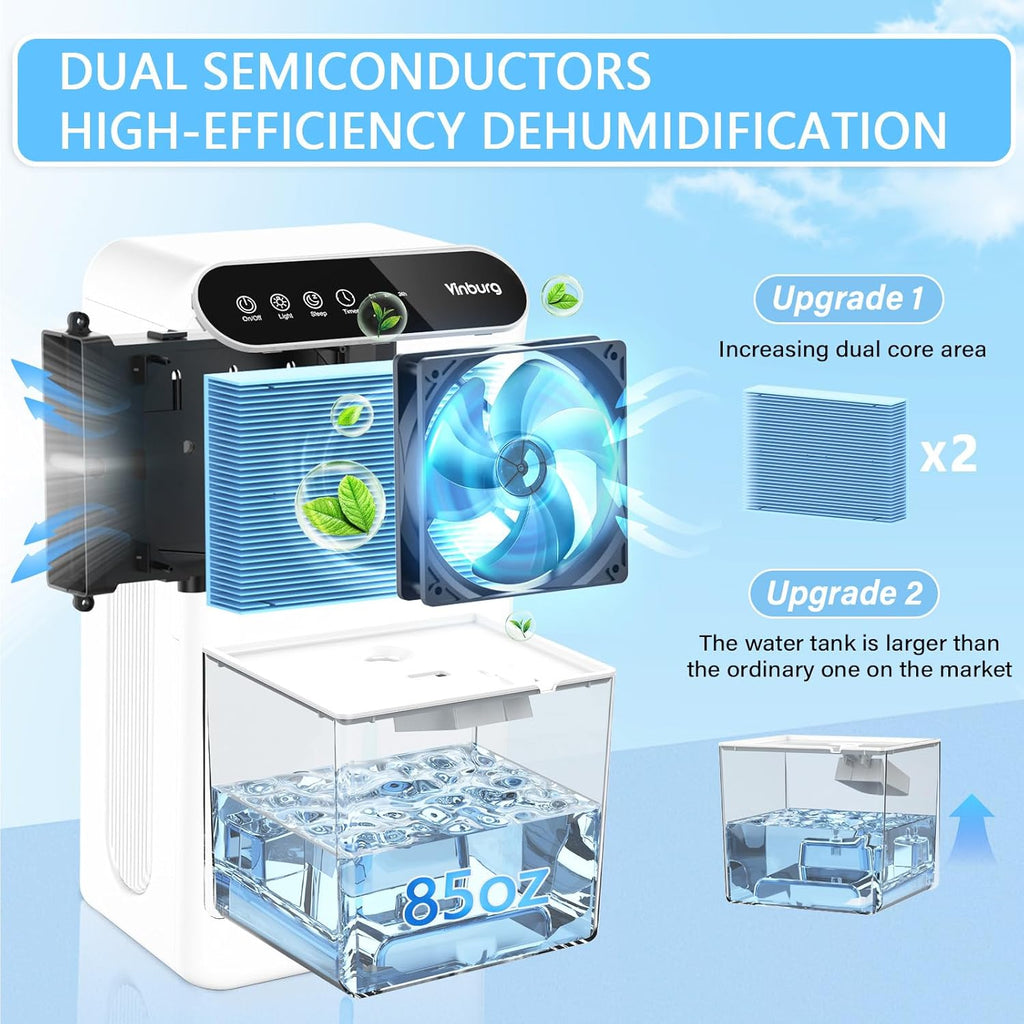 Dehumidifier for Home 1000 sq.ft - Small Quiet Dehumidifier with Auto Shut Off, Aromatherapy, 3 Gear Timer, Sleep Mode