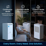 5,000 Sq.Ft Most Efficient Energy Star 2024 Dehumidifier with Pump