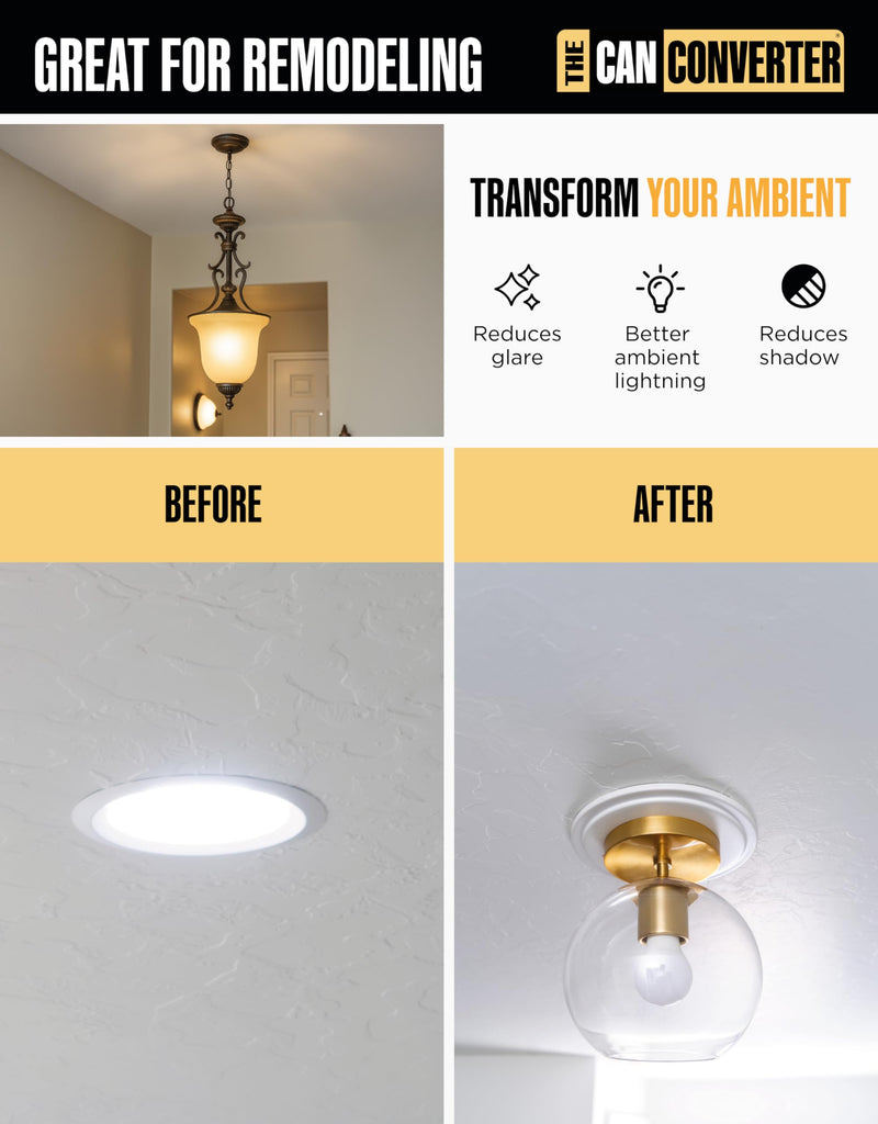 R4 Recessed Can Light Conversion Kit - Home Improvement for 4" Cans, Hardware Converter for Flush Mount Light