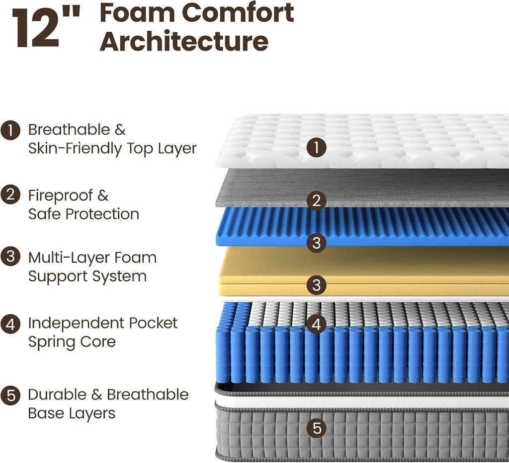 Sleep 12 Inch Queen Size Mattress, Hybrid Mattress in a Box, Cooling Gel Memory Foam and Individual Pocket Springs