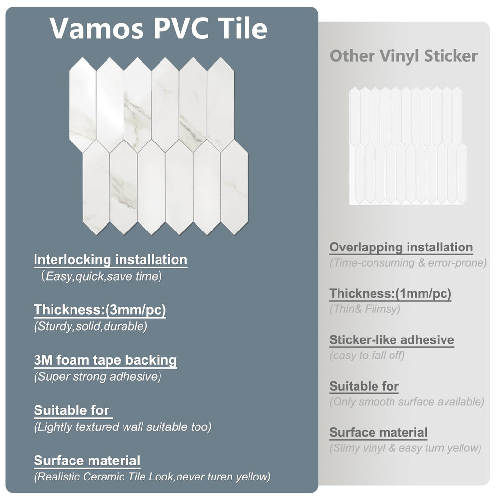 Glossy White Marble Backsplash Tile Peel and Stick, 12.8 x 12.8 Inch 10 Sheets Long Hexagon PVC Self Adhesive Mosaic