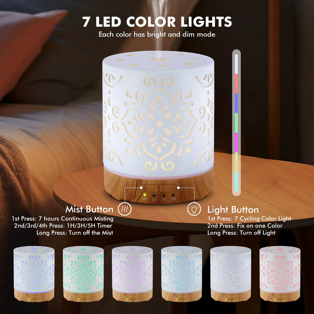 Essential Oil Diffuser Fragrance & Aromatherapy