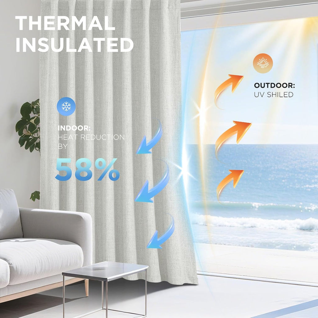 Blackout Curtains for Bedroom - 100% Light Blocking 2 Panels Set White Drapes 66" W x 96" L, Thermal Insulated Room