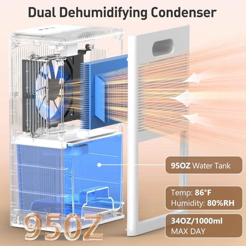 Dehumidifier, 95OZ Dehumidifier for Home 1000 Sq.Ft - Quiet with Auto Shut Off & Relaxing 7 Color Ambient Light