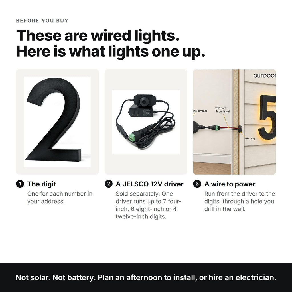 12 Inch Backlit LED House Number 1, Neutra Matte Black, Wired
