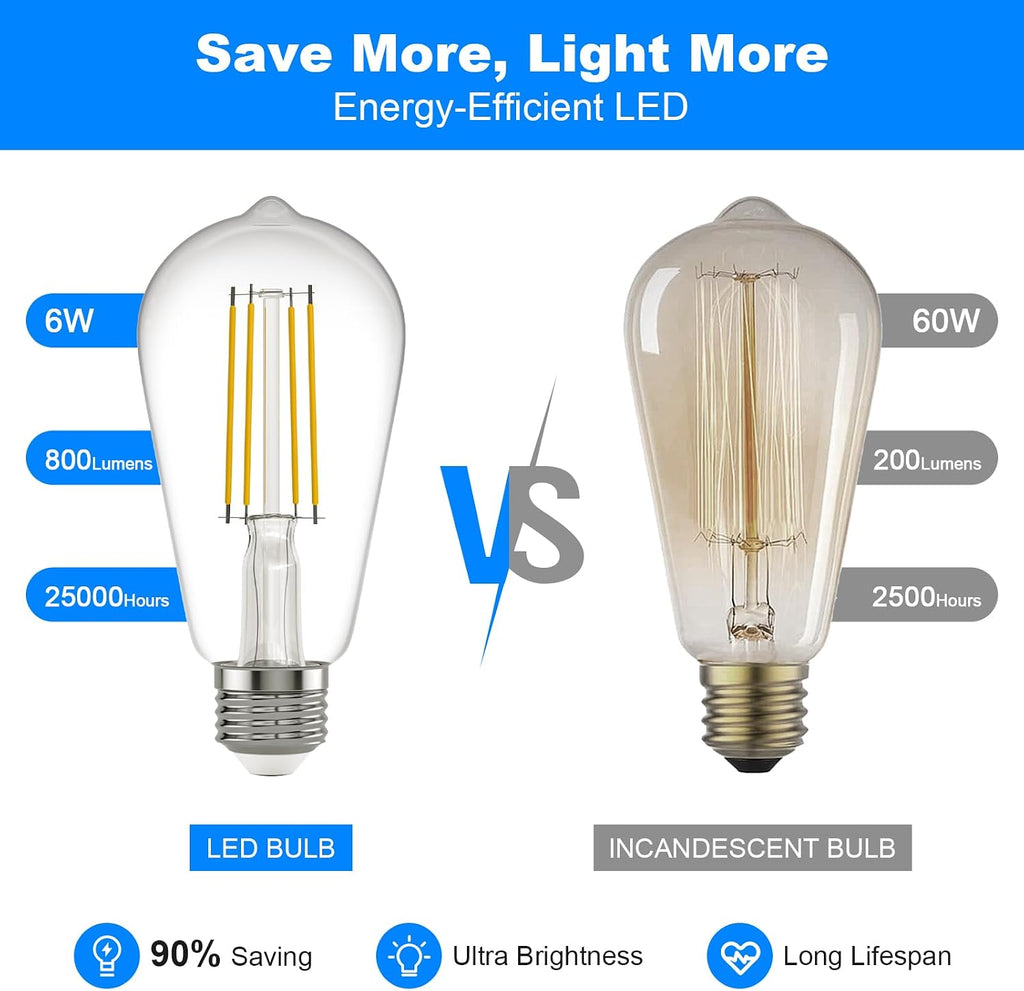E26 LED Edison Bulbs: 6-Pack 8W Equivalent 80W Dimmable LED Bulbs - Vintage ST58 5000k Daylight White - 800 Lumens
