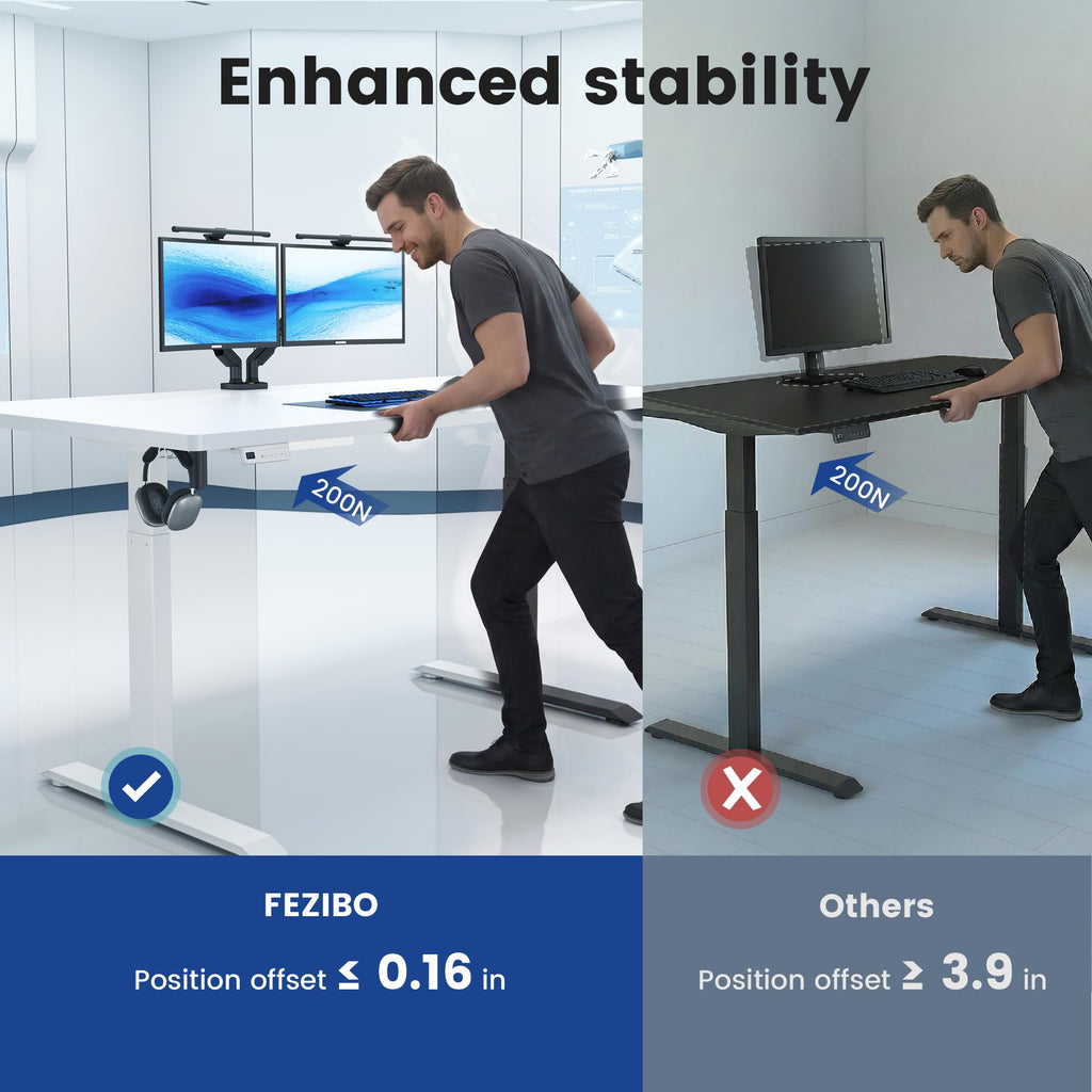 Standing Desk 63 × 37 Inch Electric Height Adjustable, White