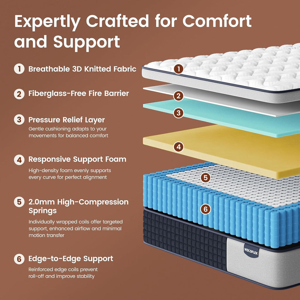 Firm King Mattress 12 Inch - Hybrid Mattress for Extra Back and Lumbar Support - 365 Nights Trial & 10 Years Warranty
