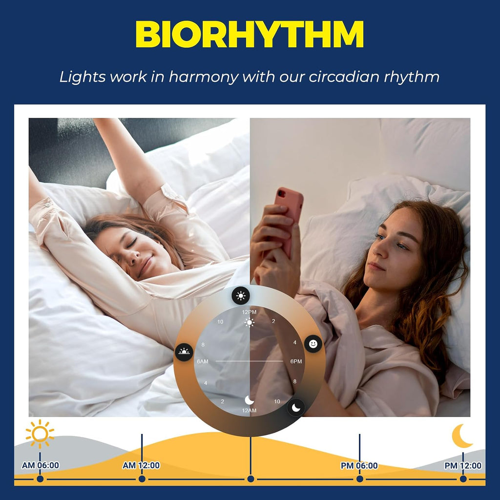 E12 Smart Light Bulb Compatible with Alexa/Google Home, 2PCS