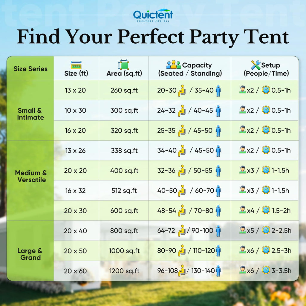 20'x20' Heavy Duty Party Tent Outdoor Canopy with Church Windows