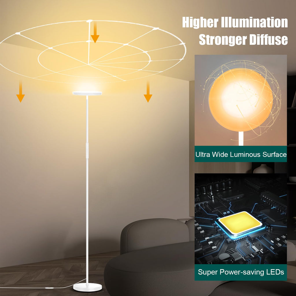 Floor Lamp, Upgraded 40W Super Bright Torchiere LED Floor Lamps, Stepless Dimmable Color Temperature
