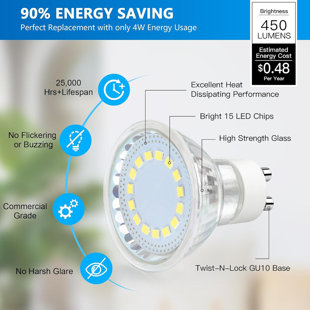 GU10 LED Light Bulb, 50 Watt Halogen Equivalent, Daylight White 5000K 450LM Non-Dimmable 4W LED Replacement Recessed