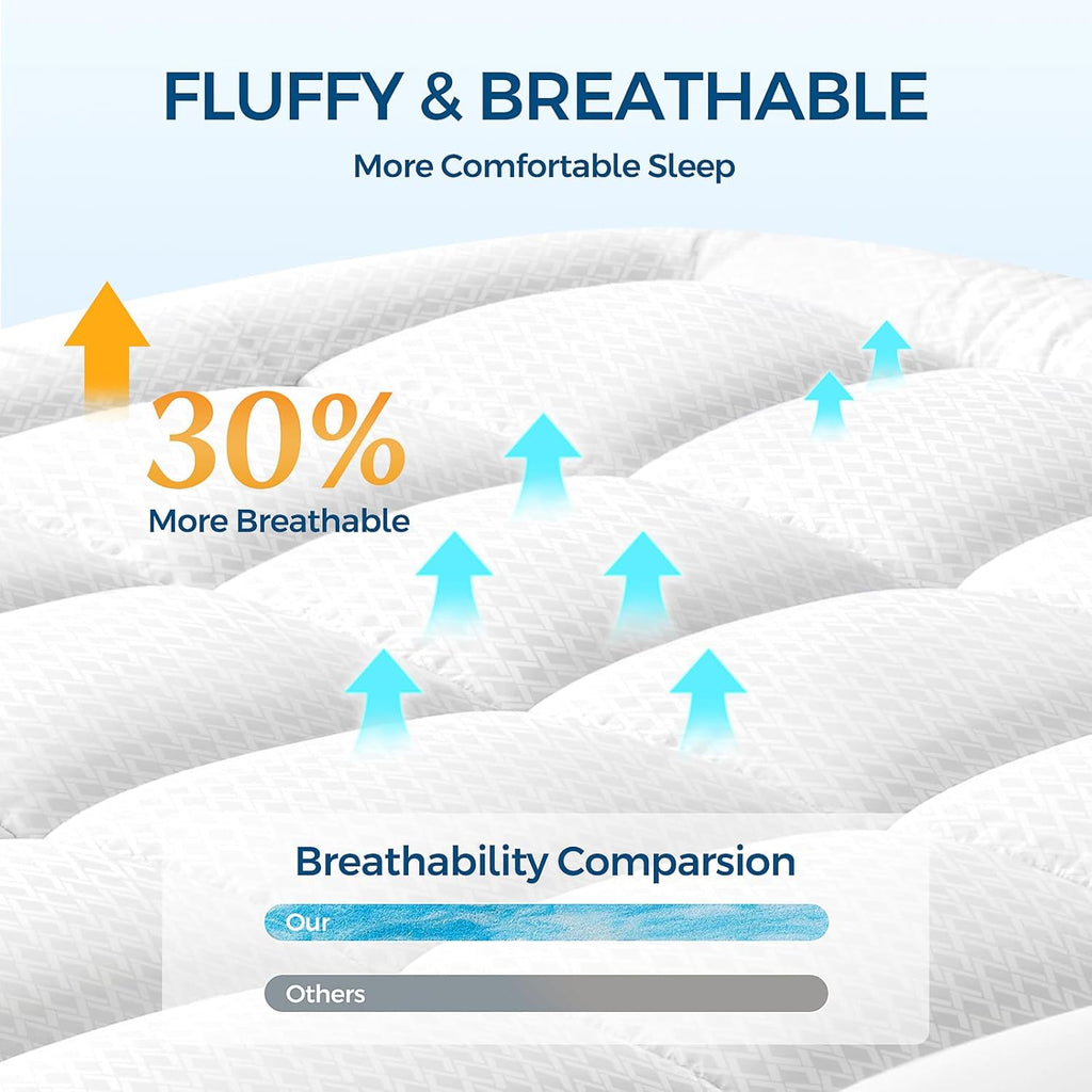 Premium Dual Layer 4 Inch Memory Foam Mattress Topper, 2 Inch Gel Memory Foam and 2 Inch Pillow Top Mattress Pad