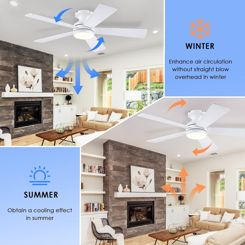 46" Flush Mount RGB Ceiling Fans with Lights - White Low Profile Ceiling Fan Light with Remote/APP, RGB+3CCT 6 Wind Speeds and Reversible, Modern Fan Light Fixture for Party, Kiad's Room A101-B0F1L6V1M2