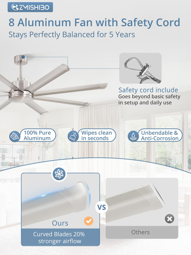 72 Inch Large Ceiling Fan with Remote, Commercial Aluminum Blades