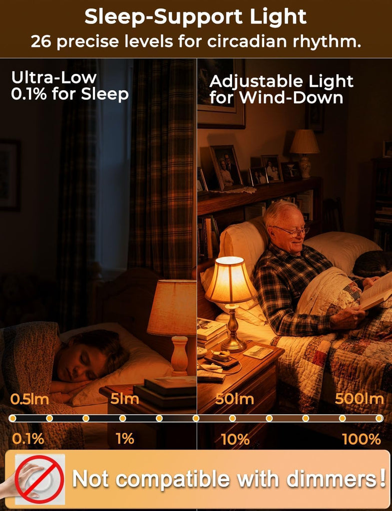 LED Sleep Amber Light Bulbs with Remote Control, 1600K E26 Circadian Light Bulb A15, 5W(40W Equivalent) for Sleep