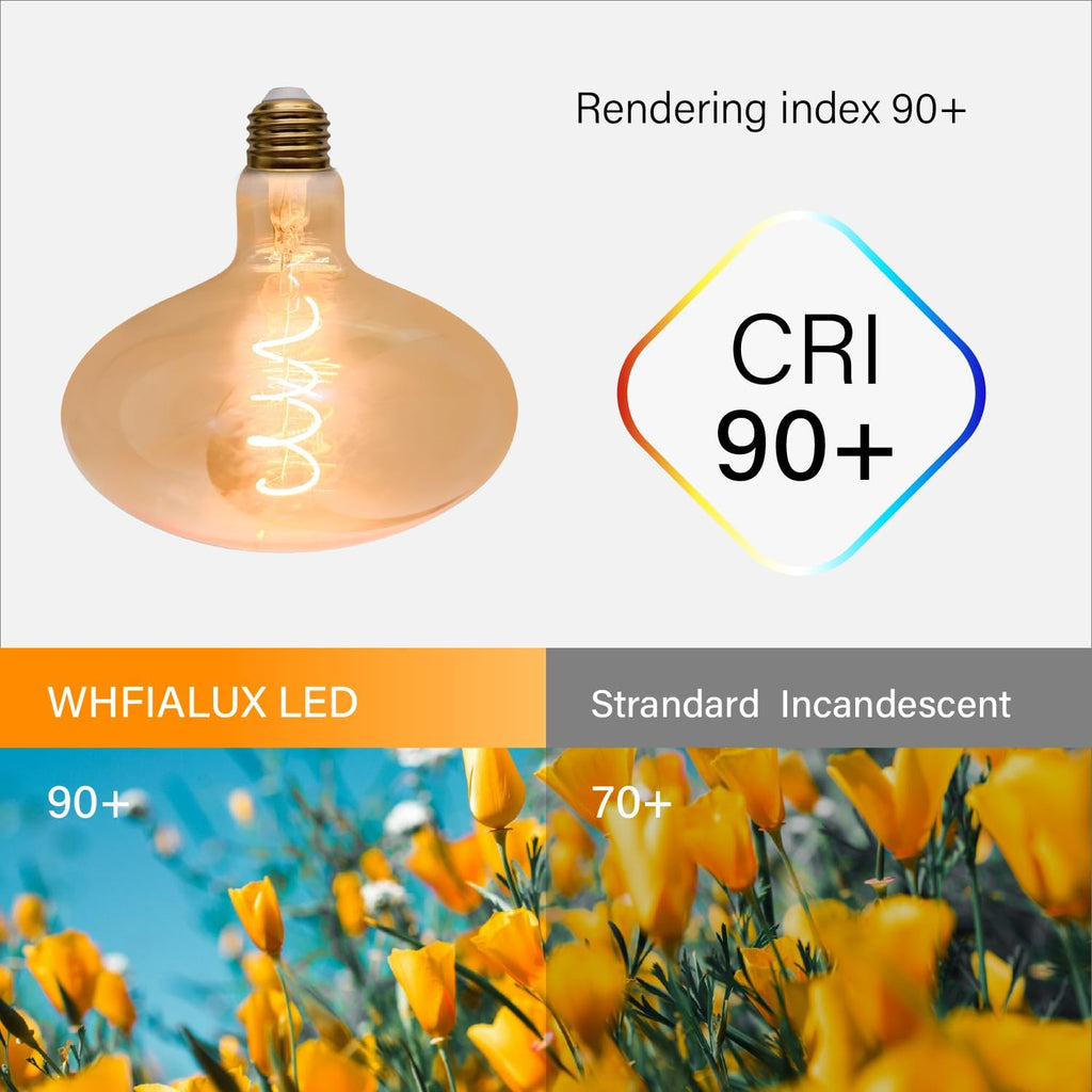 Oversized Deco LED Light Bulb,Amber Glass Huge Mushroom Shape Bulb