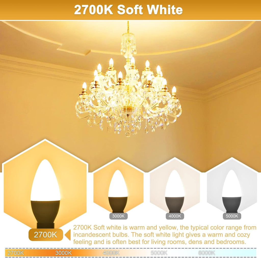 E12 LED Bulb 60W Equivalent, 500 Lumens, Ceiling Fan Light Bulbs Soft White 2700K, Type B Light Bulb 5W, CRI 85, B11