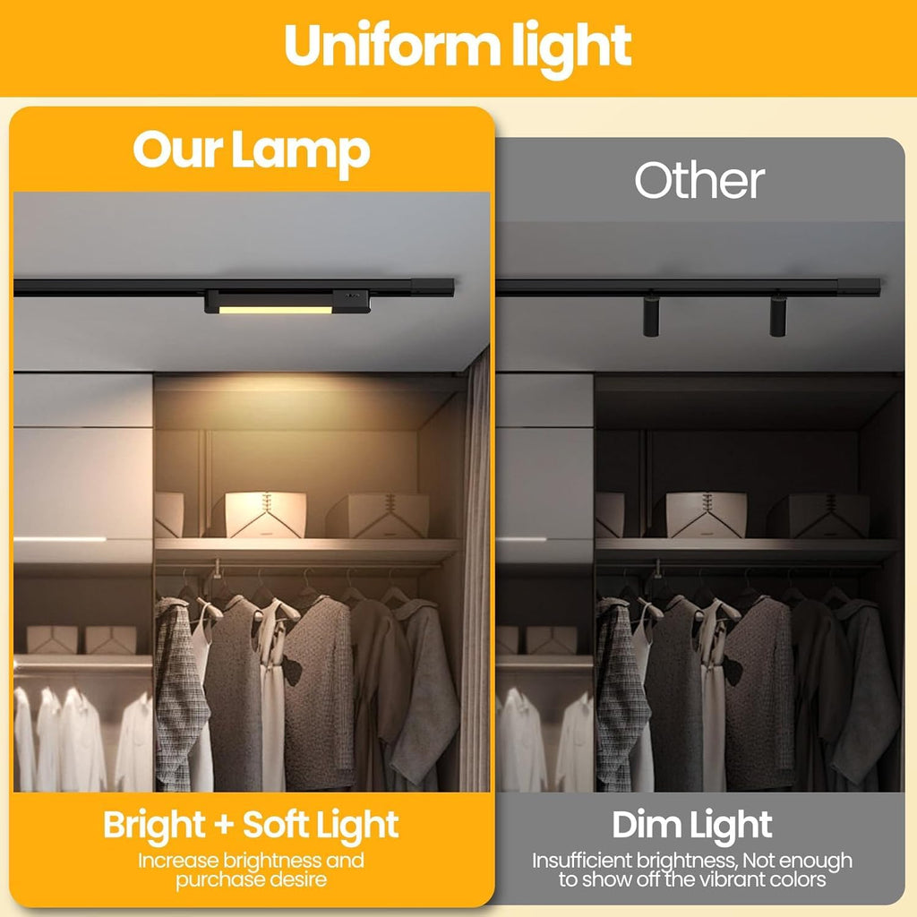 5 Color Linear H Track Lighting Heads Dimmable, Black 25W 3 Pack