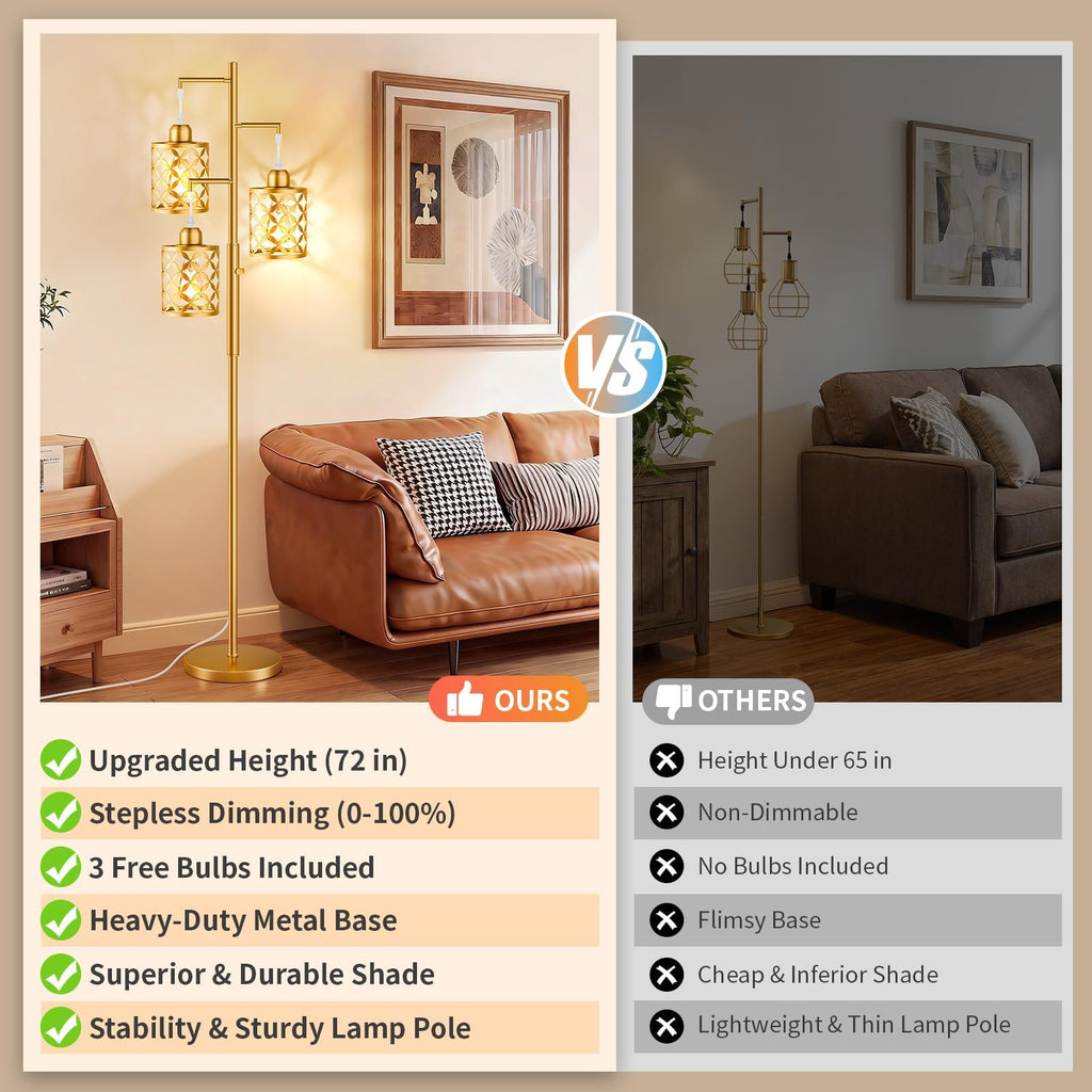 72" Modern Tree Floor Lamp, Dimmable Industrial Tall Standing Lamp with Metal Cages & Rotary Dimmer Knob, Corner