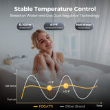 Natural Gas Tankless Water Heater Outdoor