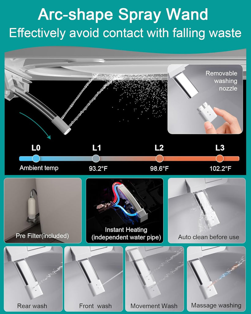 Greenwater Smart Toilet with Bidet Built in