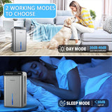Dehumidifier for Basement (85 OZ, 800 sq ft) Quiet Dehumidifiers for Home, Auto Shut-Off, Sleep Mode, 3 Gear Timer(8H