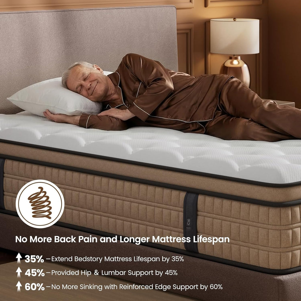 14 inch Firm King Size Mattress - Pain-Relieving Hybrid Mattress for Extra Lumbar & Hip Support - No Sagging Bed in a