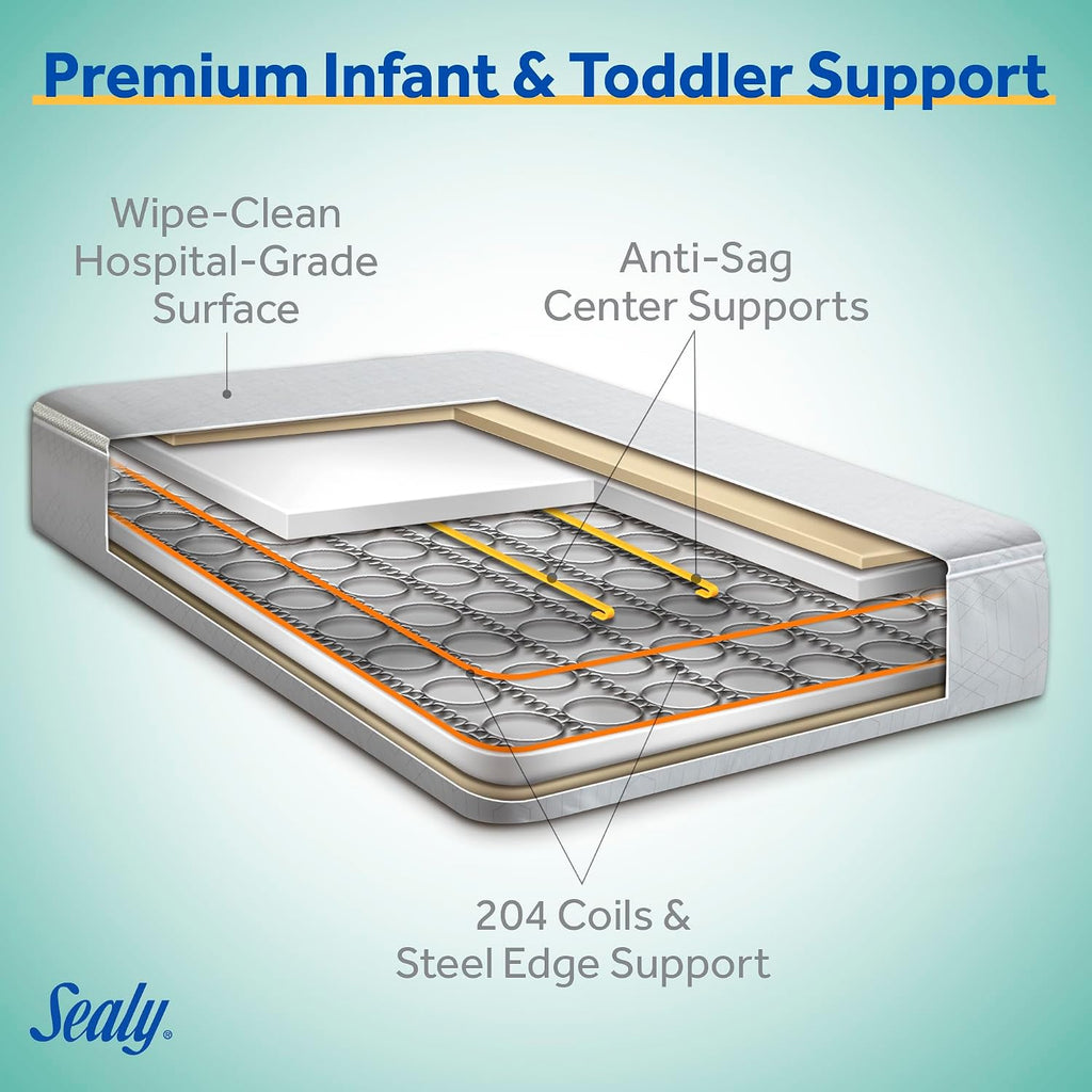 Infant & Toddler Crib Mattress, Firm Rest 2 Stage, 204 Coils, Waterproof Breathable, Non Toxic, GREENGUARD GOLD