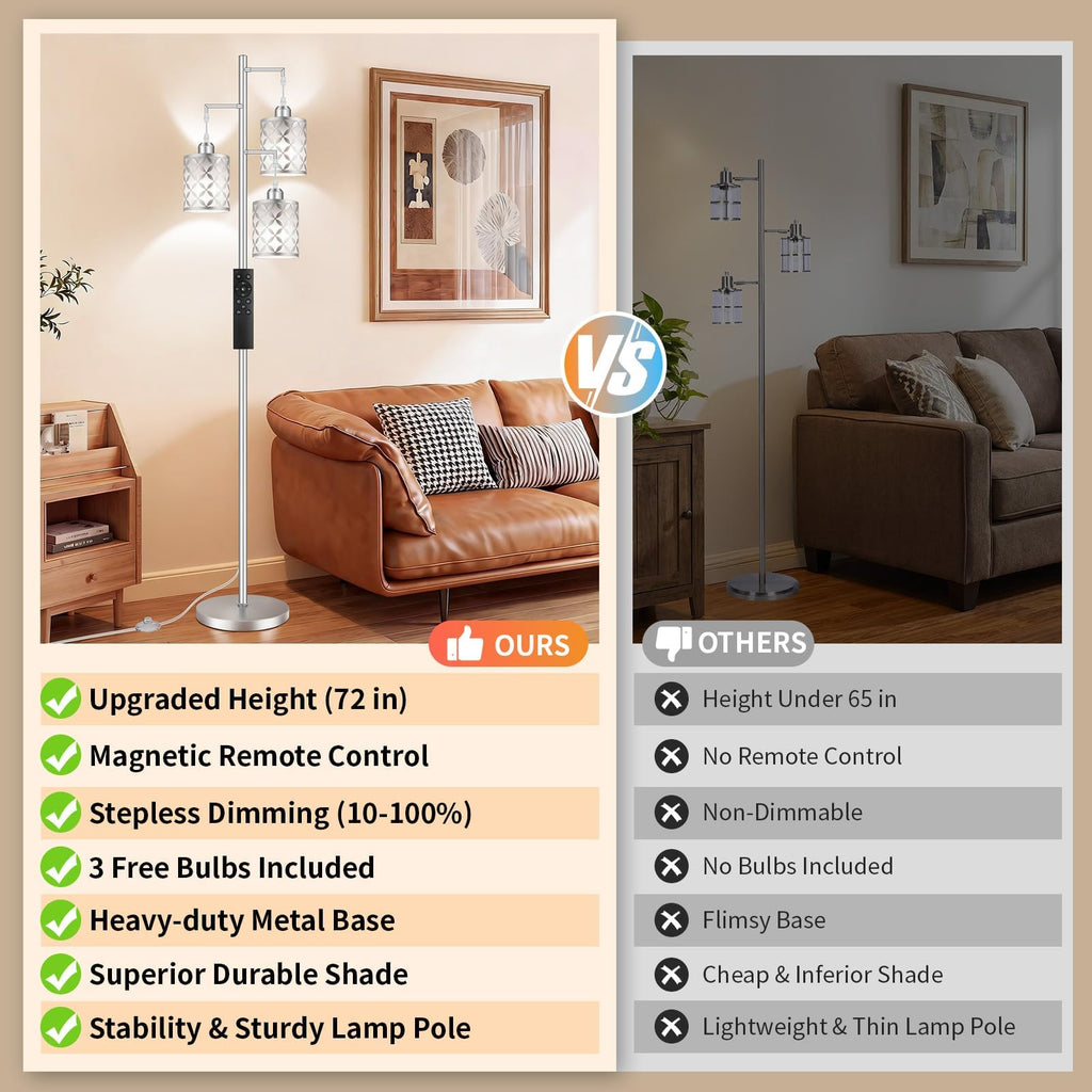 72" Dimmable Floor Lamp with Remote & Timer, Modern Minimalist Standing Lamp Bedroom, 3 Individually Controlled