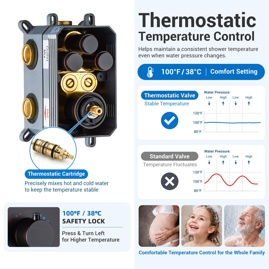 Thermostatic Dual Rainfall Shower System Oil Rubbed Bronze Shower Fixtures