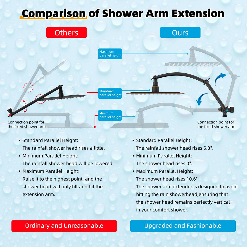 Metal 10'' Filtered Rainfall Shower Head with Handheld Combo, High Pressure Shower Wand, 16'' Adjustable Arc