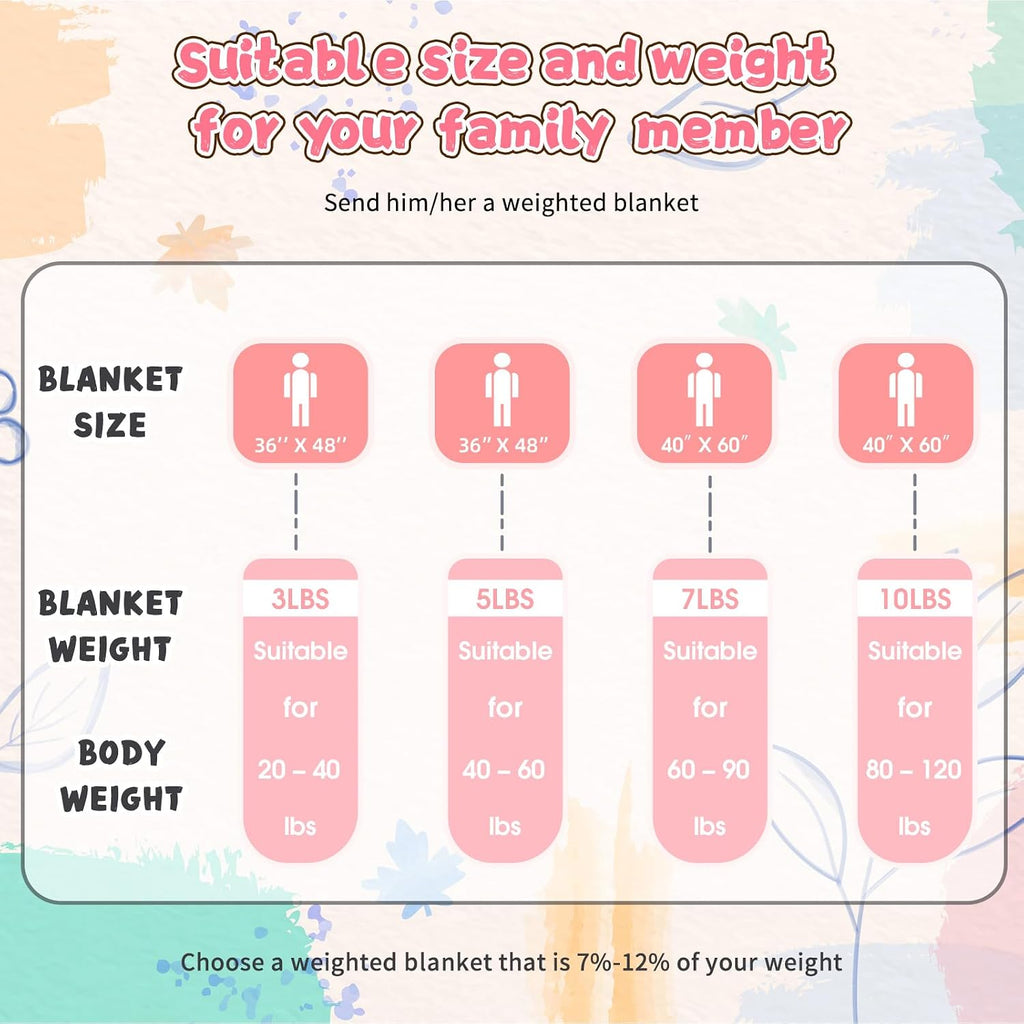 Pink Weighted Blanket 10lbs, 40"x60", Twin Size Breathable Cooling Minky Heavy Throw Blanket for 80-120lb, Soft