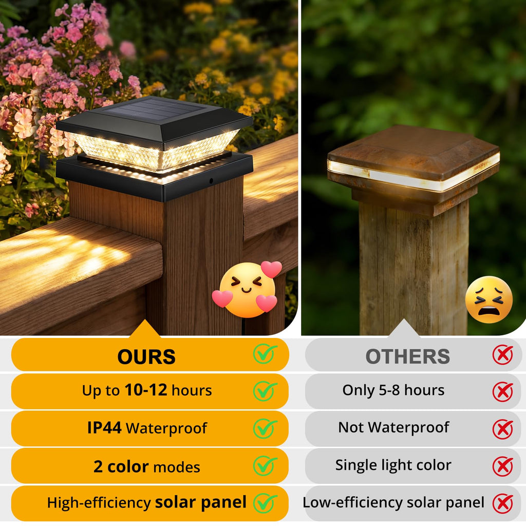 4x4 Solar Post Cap Lights Outdoor 16 Pack, Waterproof Solar Fence Light for Wooden/Vinyl Post, 2 Color Outside Deck