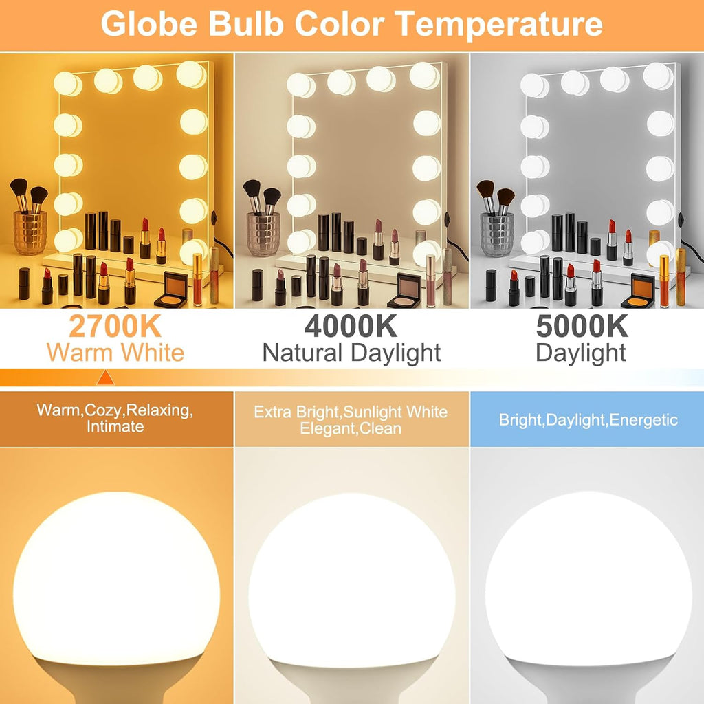 Vanity Globe Bathroom Light Bulbs 40W Equivalent 2700K Warm White